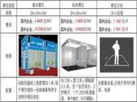 合肥瑶海区王韩服装网店