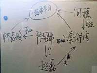 合肥瑶海区王韩服装网店