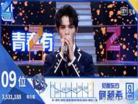 合肥瑶海区王韩服装网店