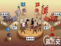 合肥瑶海区王韩服装网店